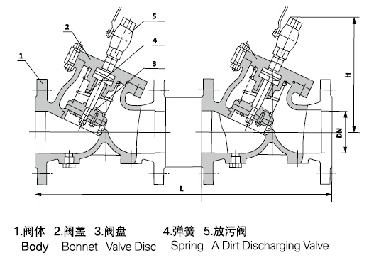 国产麻豆视频性爱阀门官网