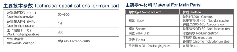 国产麻豆视频性爱阀门官网