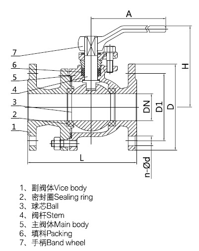 国产麻豆视频性爱阀门价格